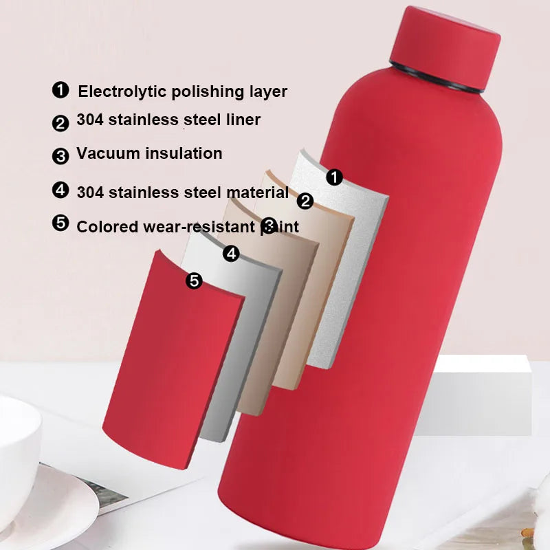 500/750ML Small Mouth Thermos Cup, Outdoor Stainless Steel Bottle,  Thickened Double Water Cup