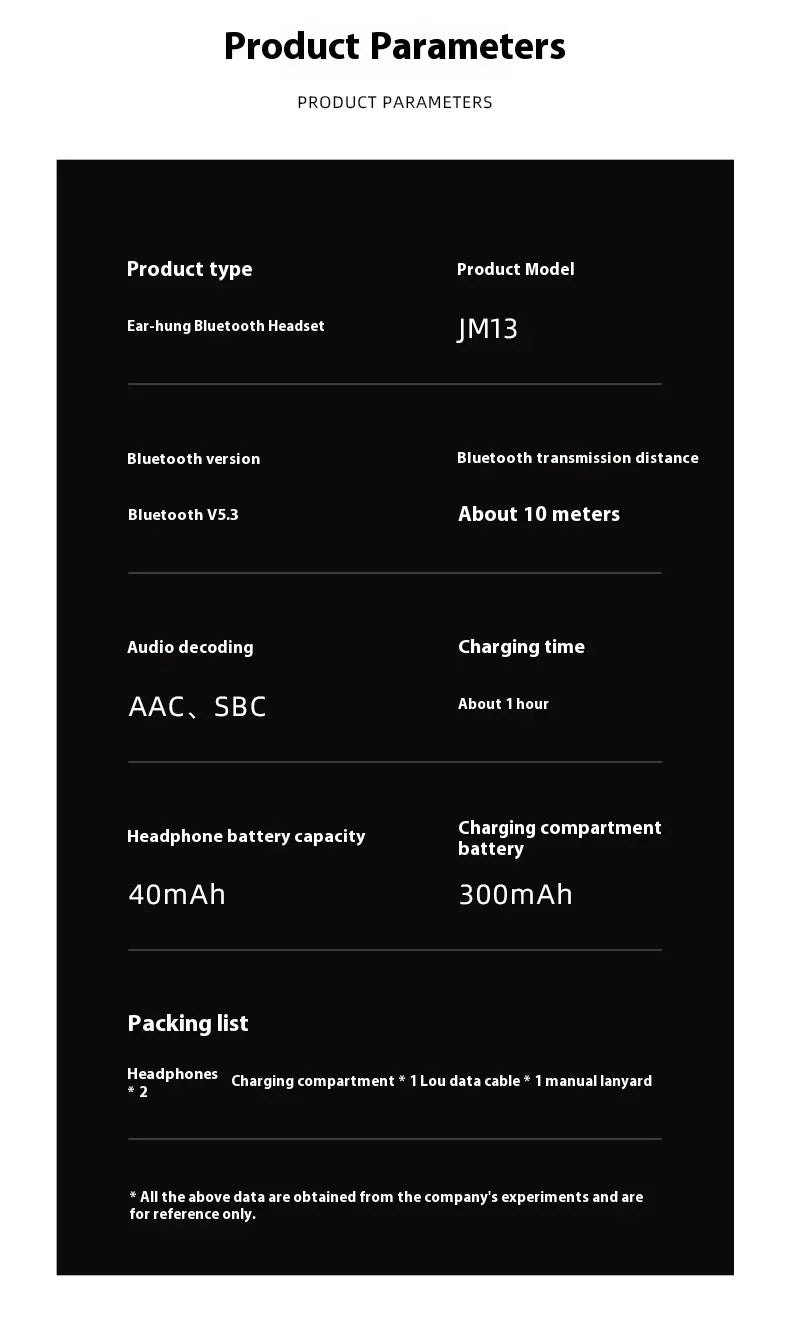 Xiaomi HD Voice Wireless 5.3 Inch Headphones with Bass Stereo Smart Noise Cancelling Headphones for Running and Sports