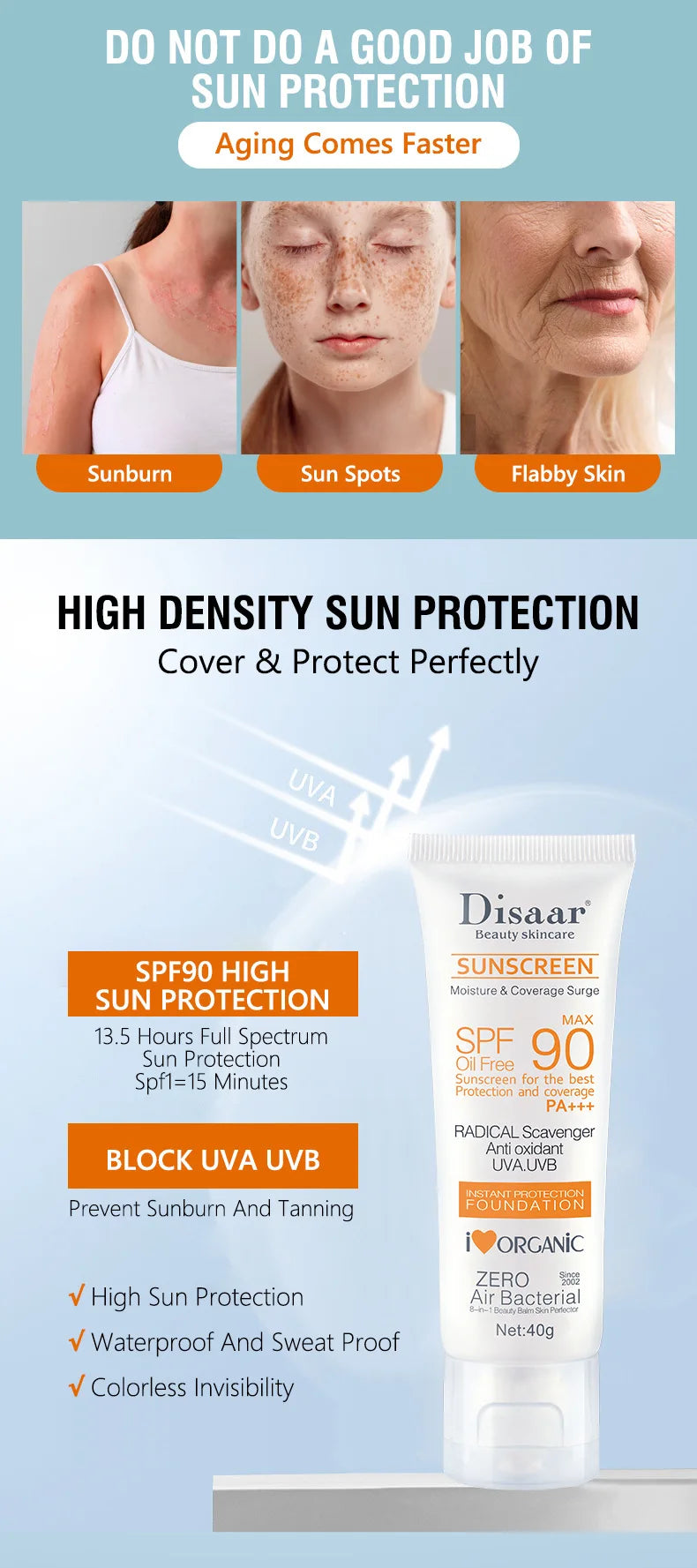 High SPF Facial Body Sunscreen Sun Cream Sunblock Skin Moisturizer Nourishing UV Protective Cream Anti Sun Face Protection Cream