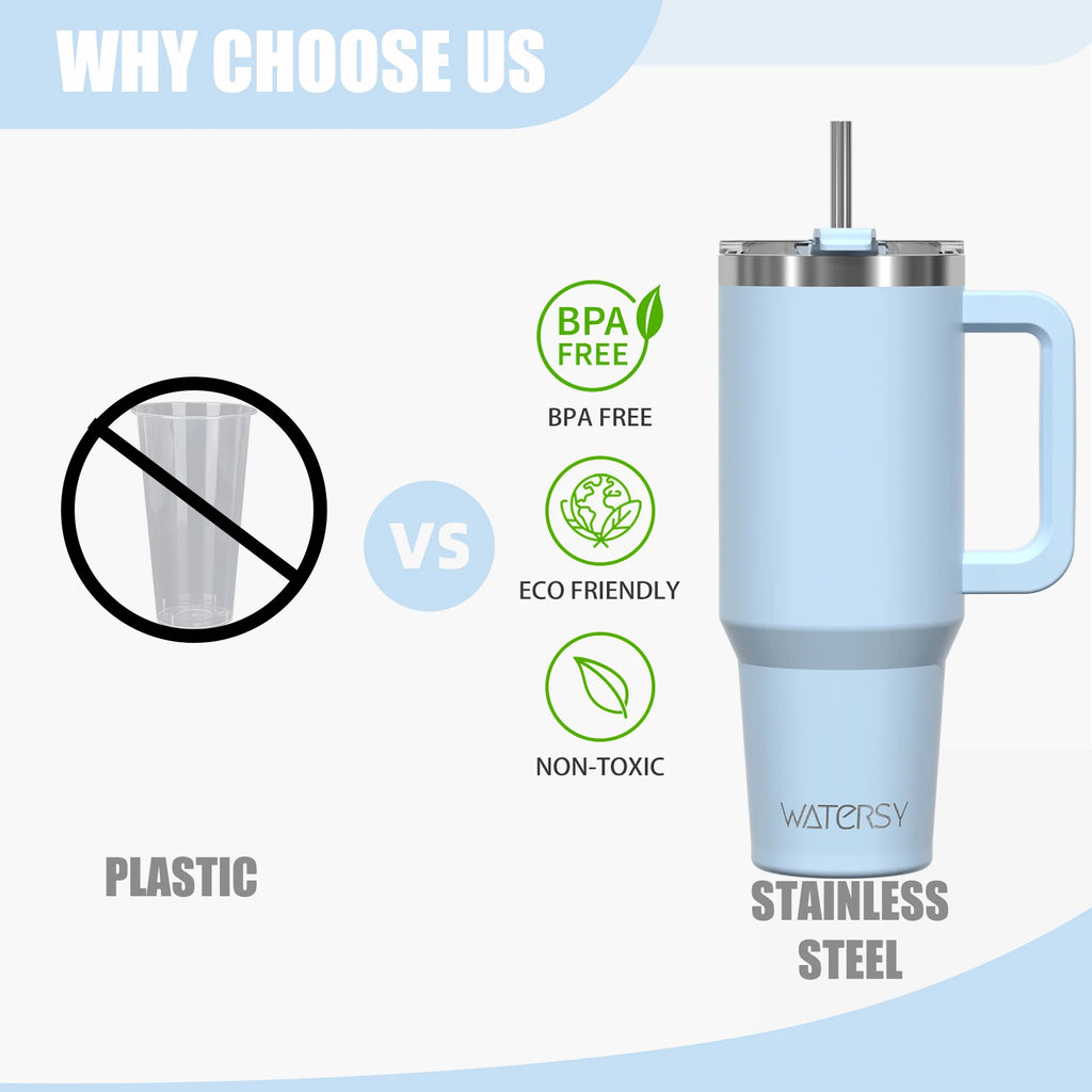 891/1182ml Insulated Mug With Handle And Straw Large Capacity 40oz Tumbler Stainless Steel Water Bottle Office Home