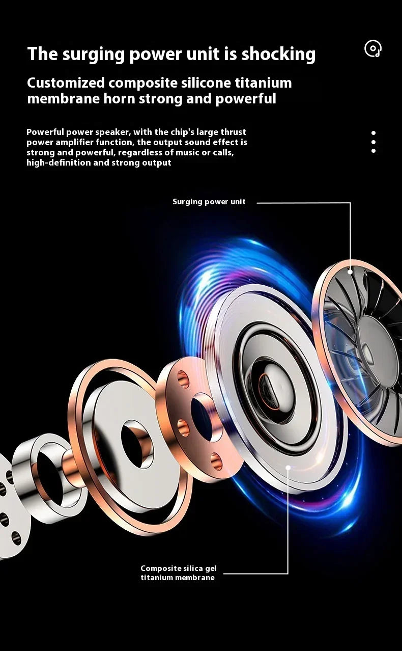 Xiaomi HD Voice Wireless 5.3 Inch Headphones with Bass Stereo Smart Noise Cancelling Headphones for Running and Sports