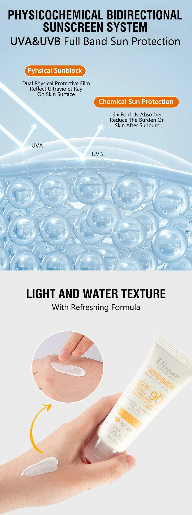 High SPF Facial Body Sunscreen Sun Cream Sunblock Skin Moisturizer Nourishing UV Protective Cream Anti Sun Face Protection Cream